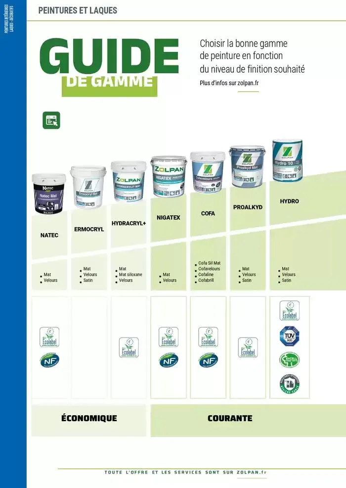 Le Guide Pro 2025 du 13 janvier au 31 décembre 2025 - Catalogue page 15