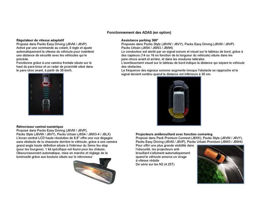 Opel Nouveau Movano du 7 juin au 7 juin 2025 - Catalogue page 8