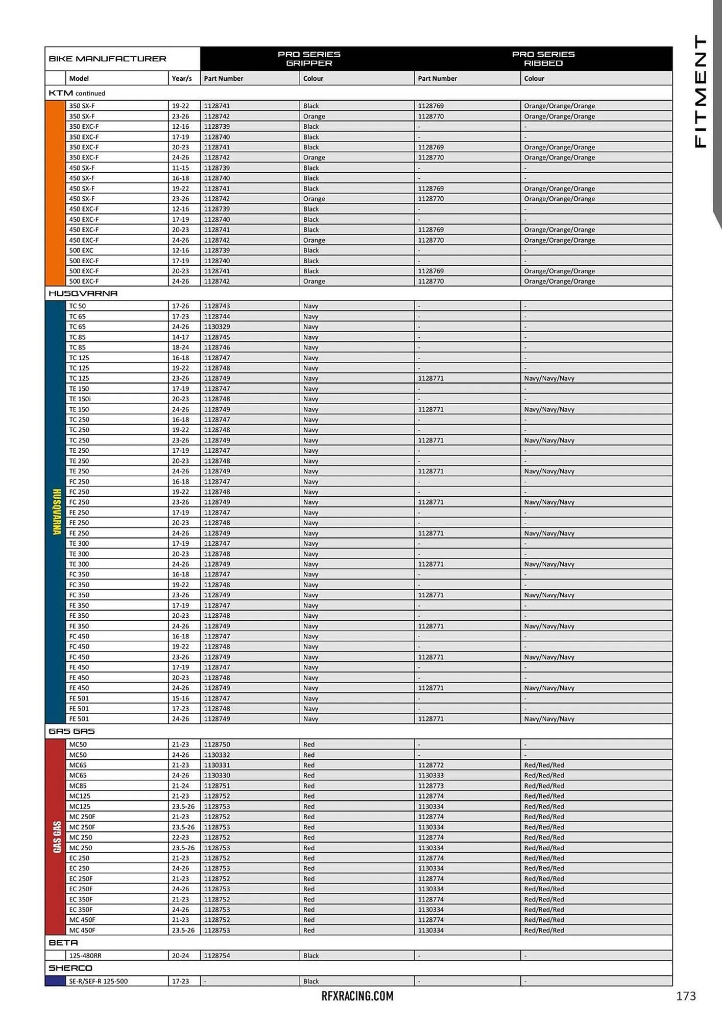 Catalogue Bihr du 23 janvier au 31 décembre 2026 - Catalogue page 178