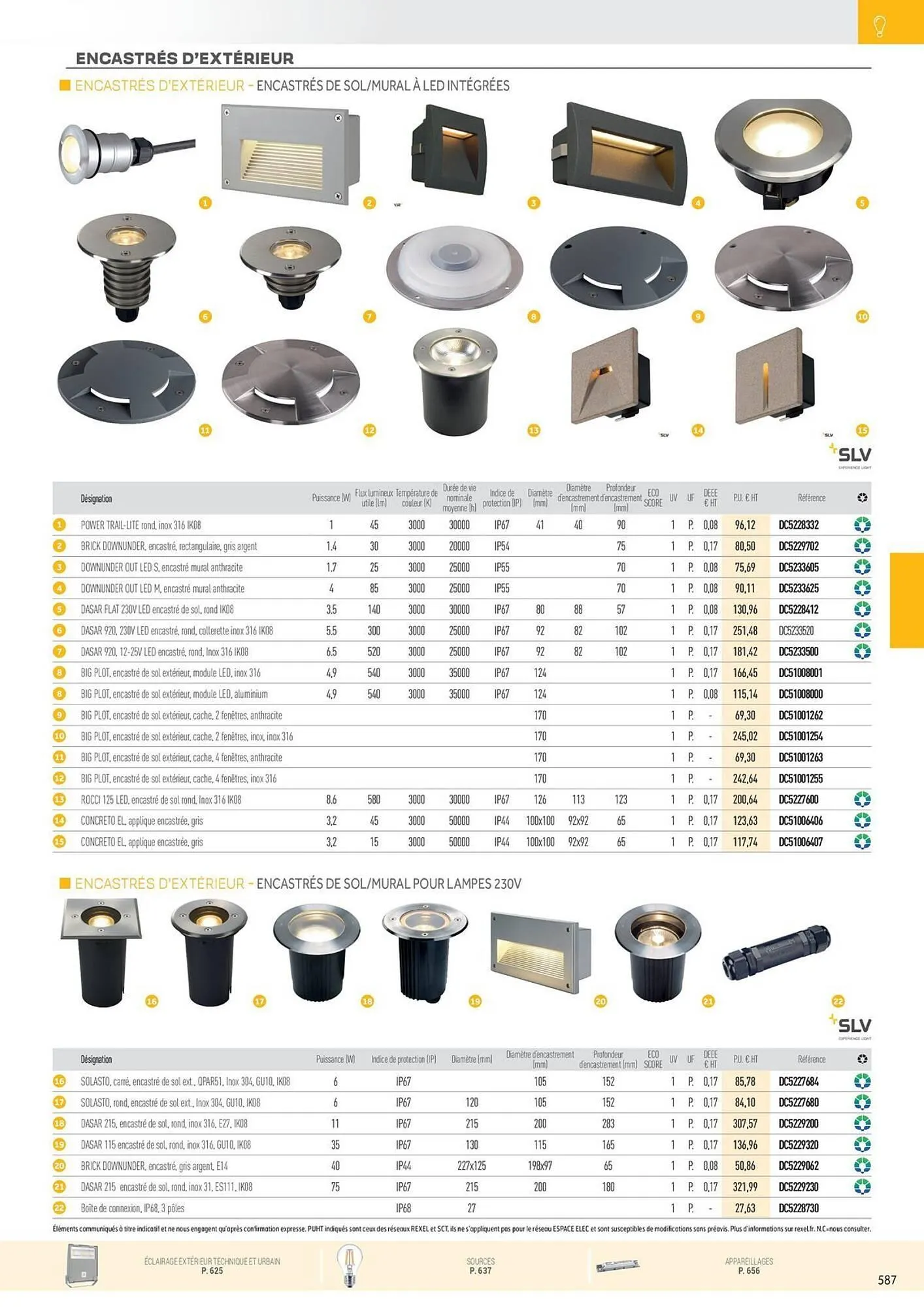 Catalogue Rexel du 31 octobre au 31 décembre 2025 - Catalogue page 83