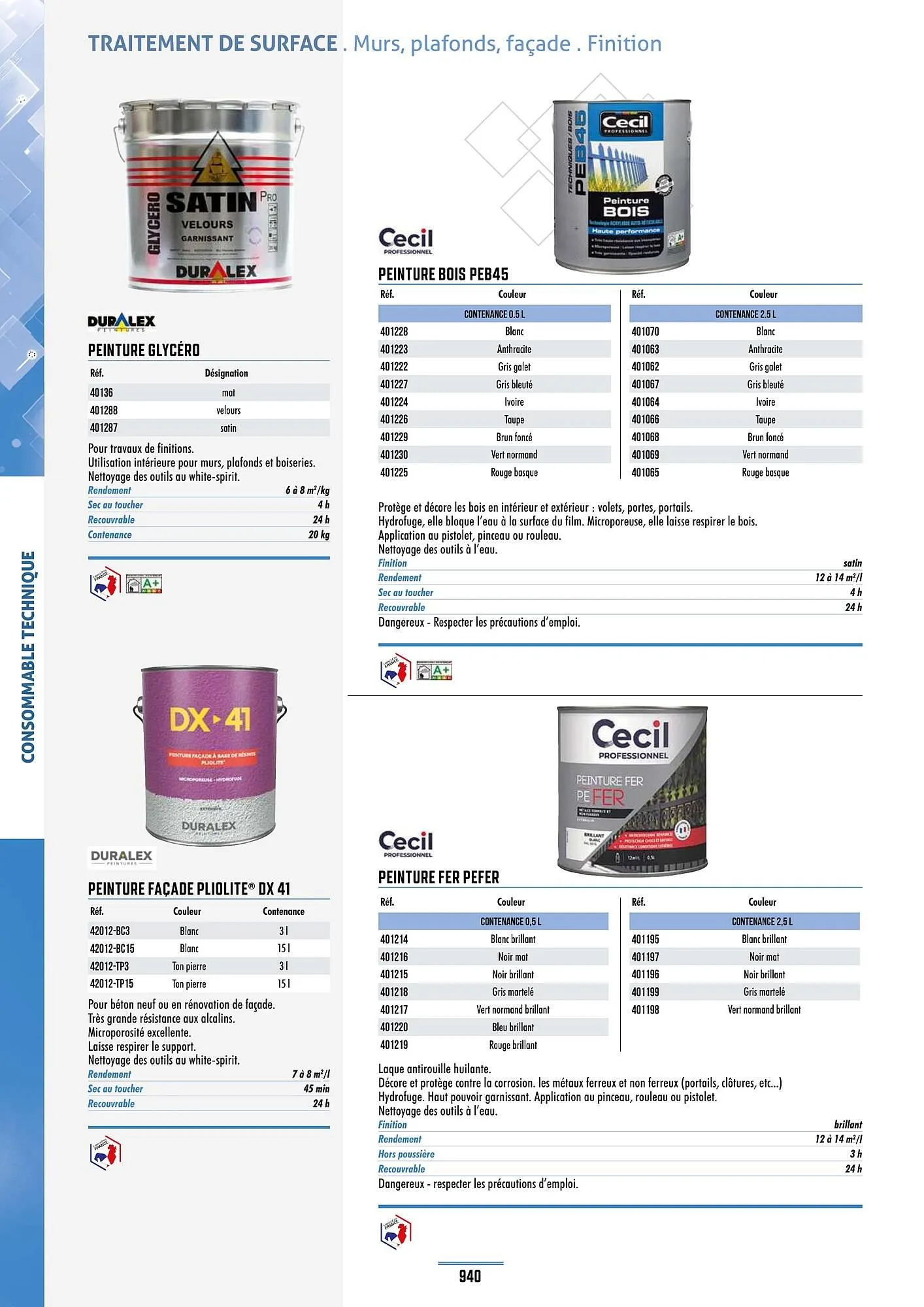 Catalogue Master Pro du 28 janvier au 30 décembre 2028 - Catalogue page 944