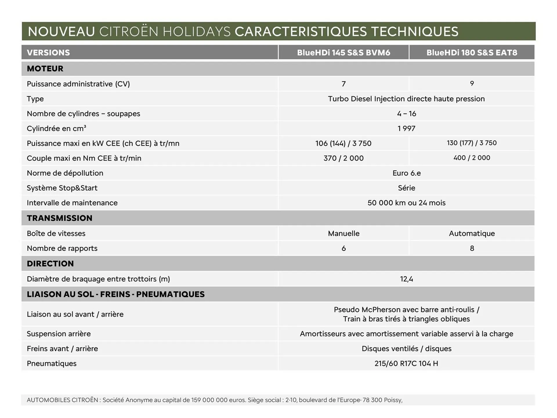 Catalogue Citroën du 3 janvier au 31 décembre 2025 - Catalogue page 7