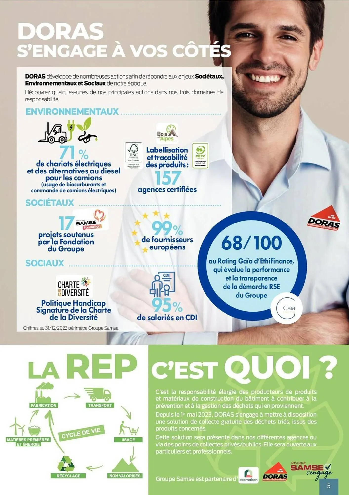 Catalogue Doras du 2 avril au 31 août 2025 - Catalogue page 97