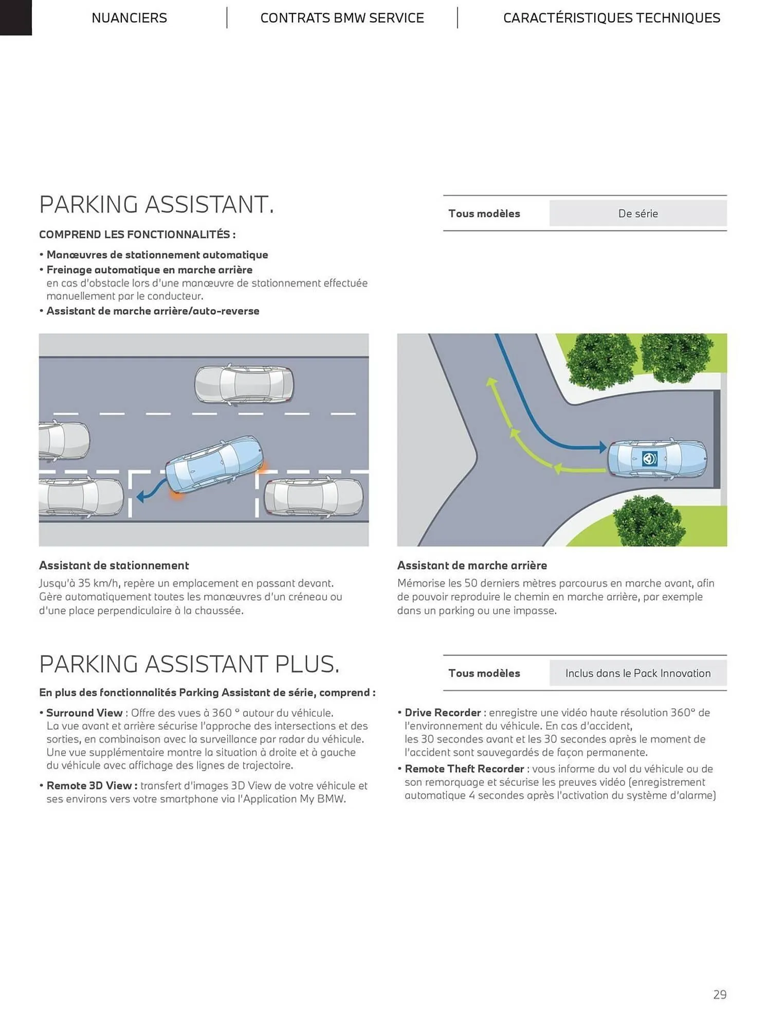 Catalogue BMW du 4 novembre au 4 novembre 2025 - Catalogue page 29