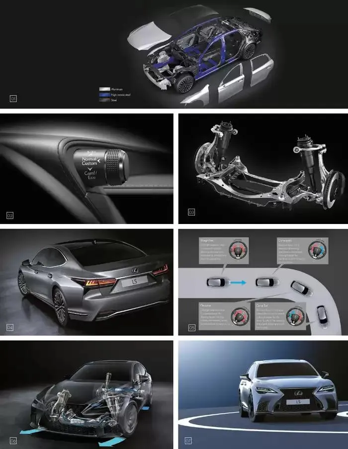 Lexus LS du 27 mars au 27 mars 2026 - Catalogue page 39