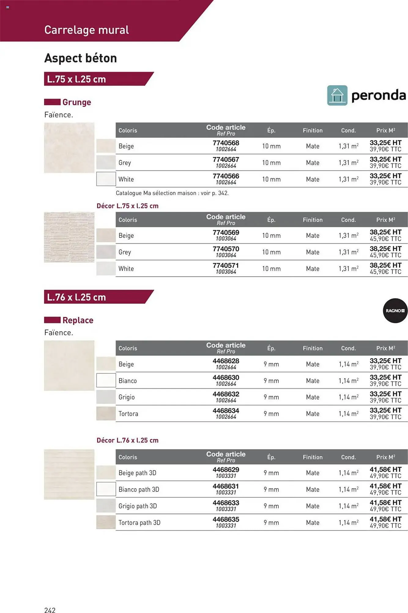 Catalogue Point P du 11 juillet au 31 décembre 2025 - Catalogue page 242