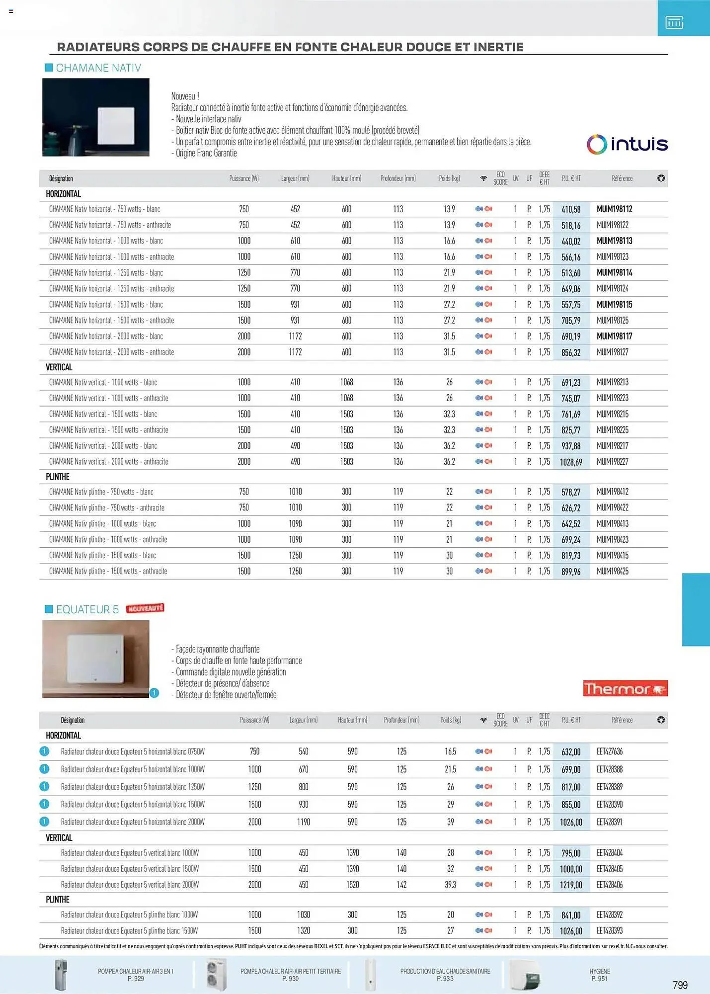 Catalogue Rexel du 18 novembre au 31 décembre 2026 - Catalogue page 11