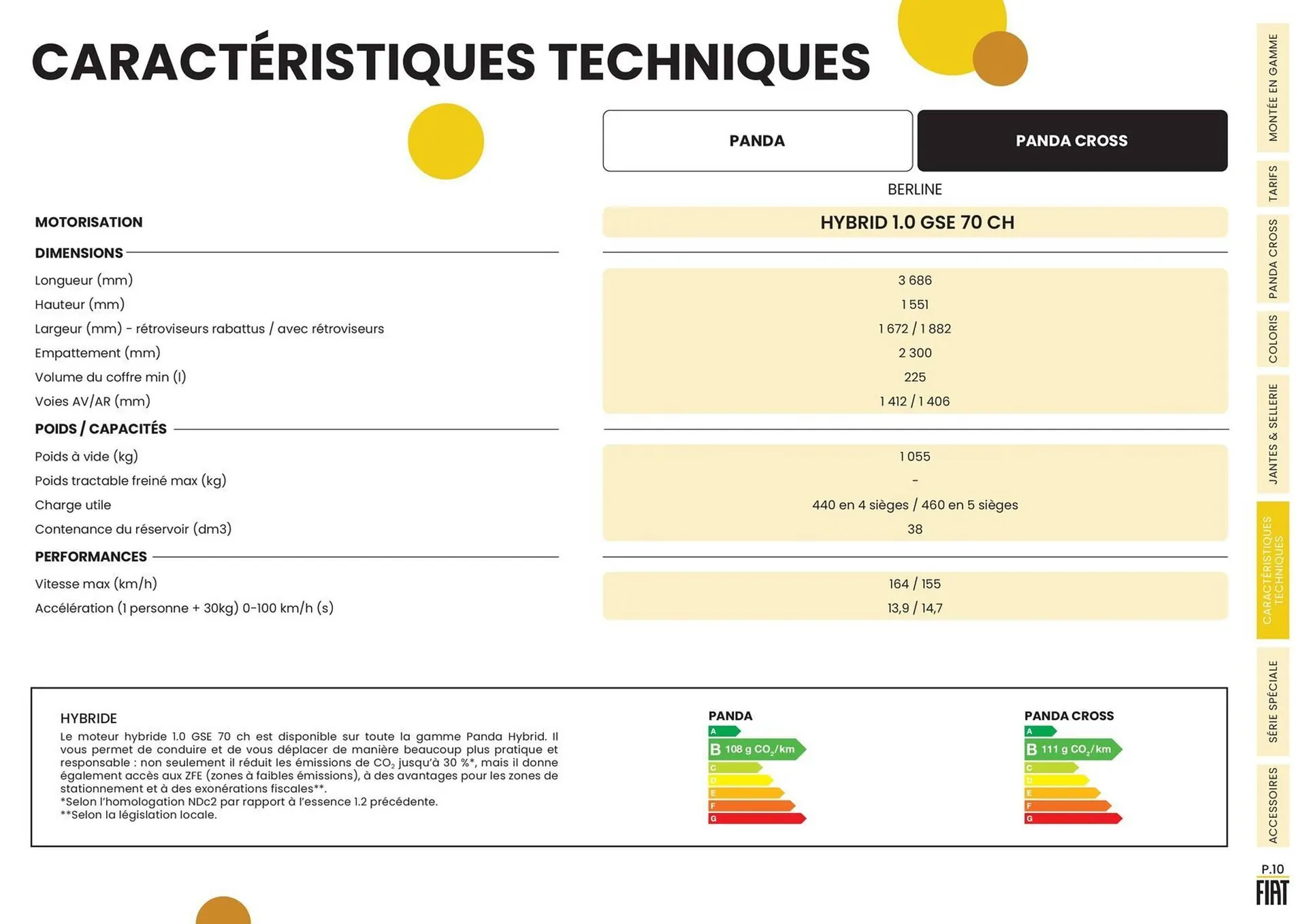 Catalogue Fiat du 11 septembre au 31 décembre 2023 - Catalogue page 10