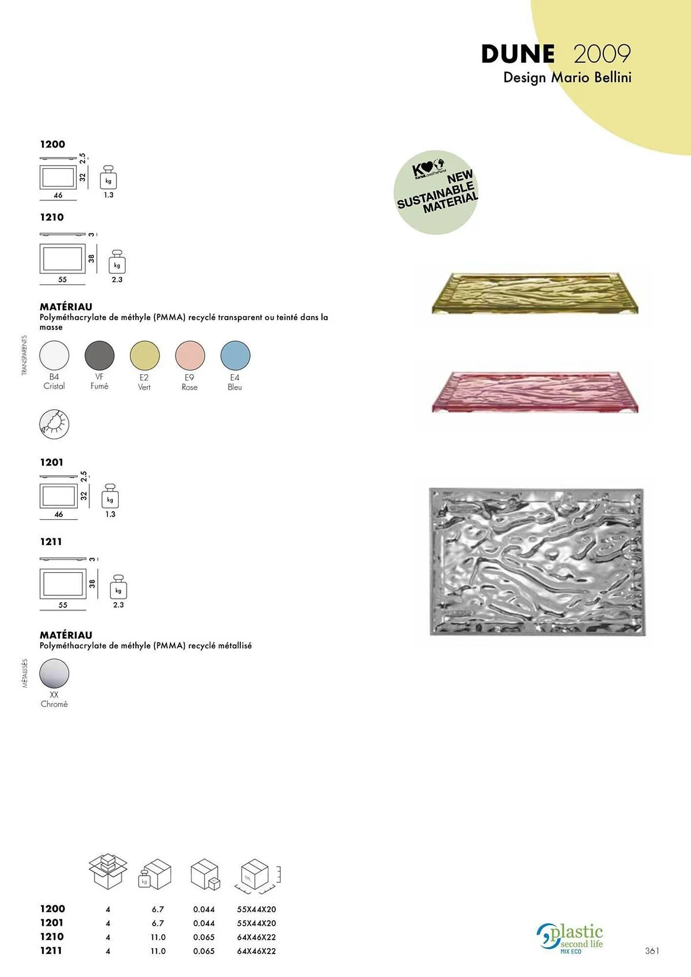 Catalogue Kartell du 4 février au 31 décembre 2026 - Catalogue page 363