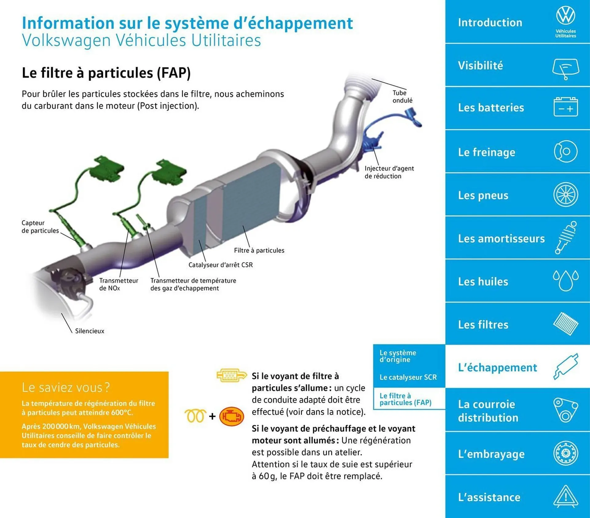 Catalogue Volkswagen du 23 juillet au 23 juillet 2025 - Catalogue page 32