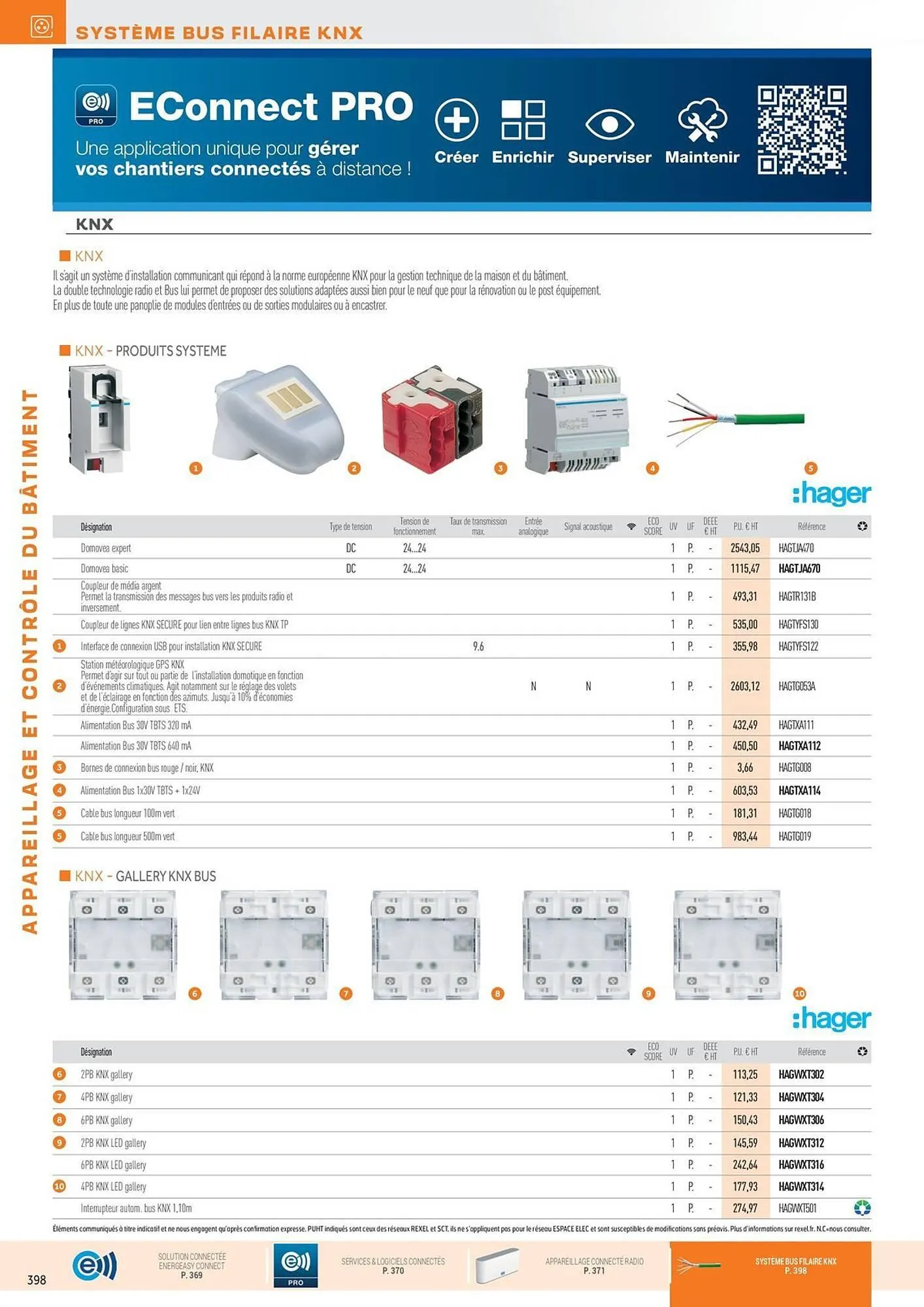 Catalogue Rexel du 31 octobre au 31 décembre 2025 - Catalogue page 32