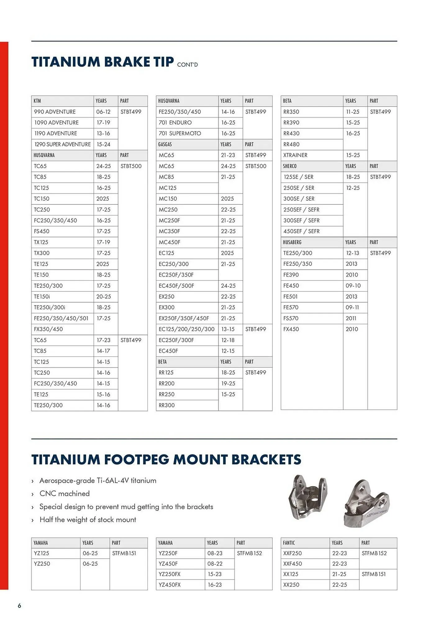 Catalogue Bihr du 22 novembre au 27 décembre 2025 - Catalogue page 8