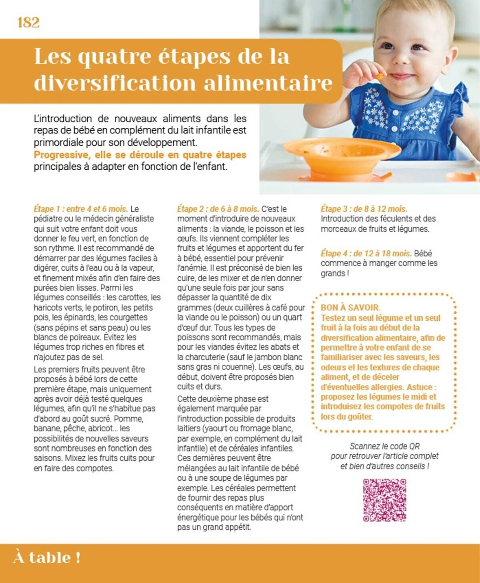 Catalogue autour de bébé du 31 mars au 31 janvier 2024 - Catalogue page 184