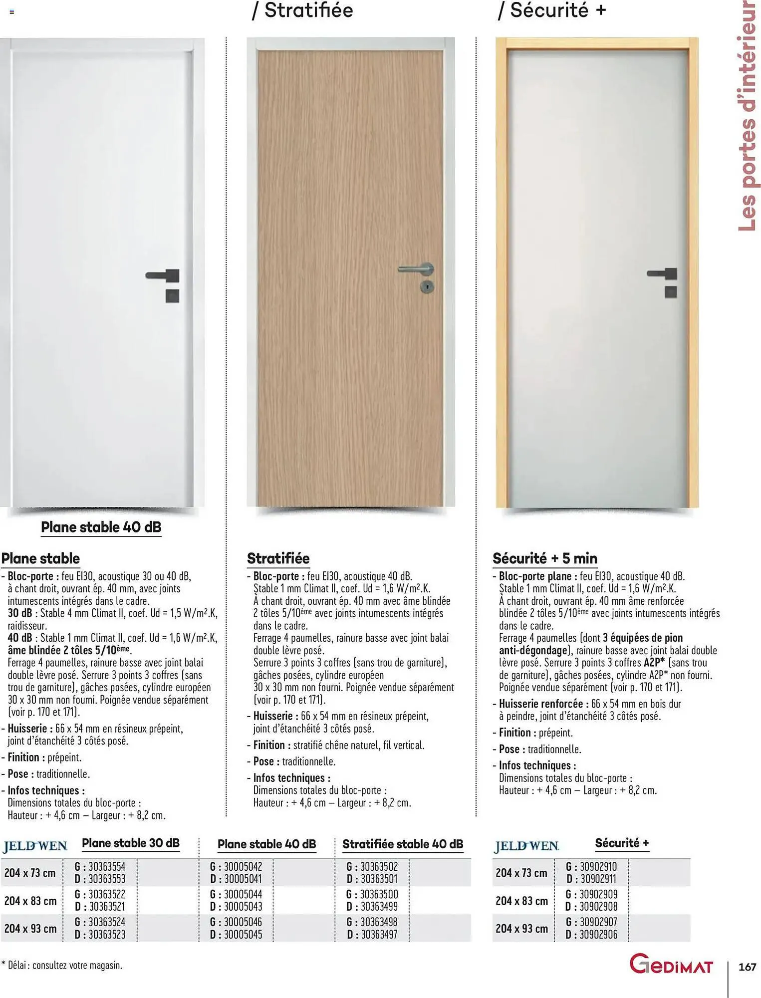 Catalogue Gedimat du 14 avril au 30 avril 2026 - Catalogue page 167