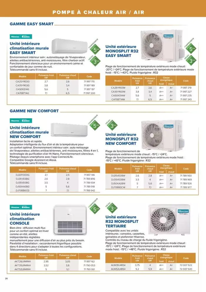 L'UNIVERS CHAUFFAGE, CLIMATISATION & PHOTOVOLTAÏQUE du 1 janvier au 31 décembre 2026 - Catalogue page 26