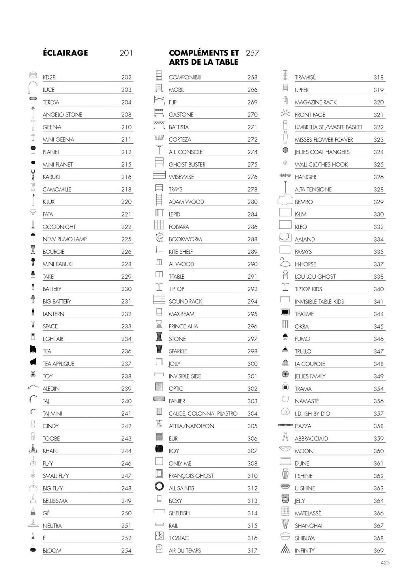 Catalogue Kartell du 4 février au 31 décembre 2026 - Catalogue page 427