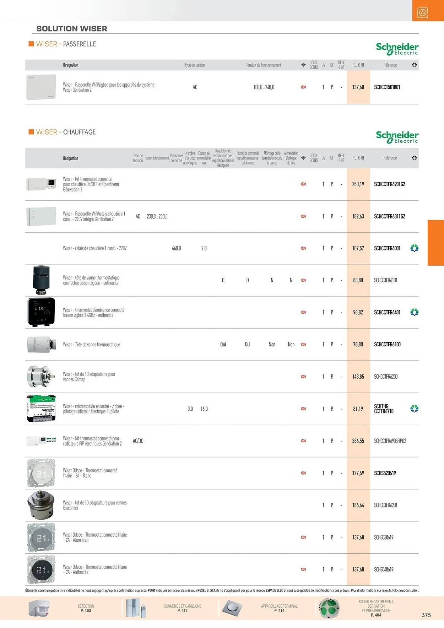 Catalogue Rexel du 31 octobre au 31 décembre 2025 - Catalogue page 9