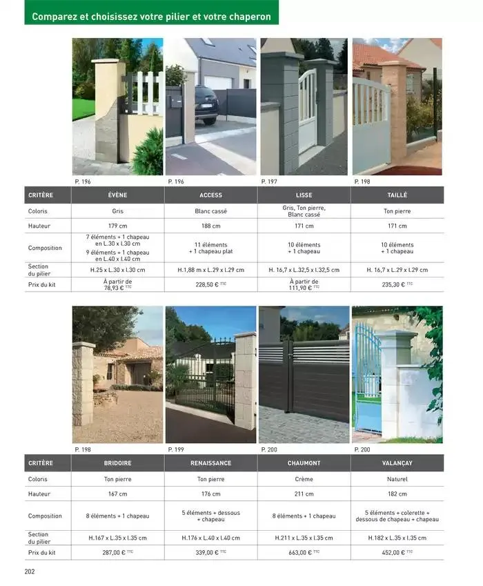 Ma sélection maison 2025 du 4 avril au 31 décembre 2025 - Catalogue page 202