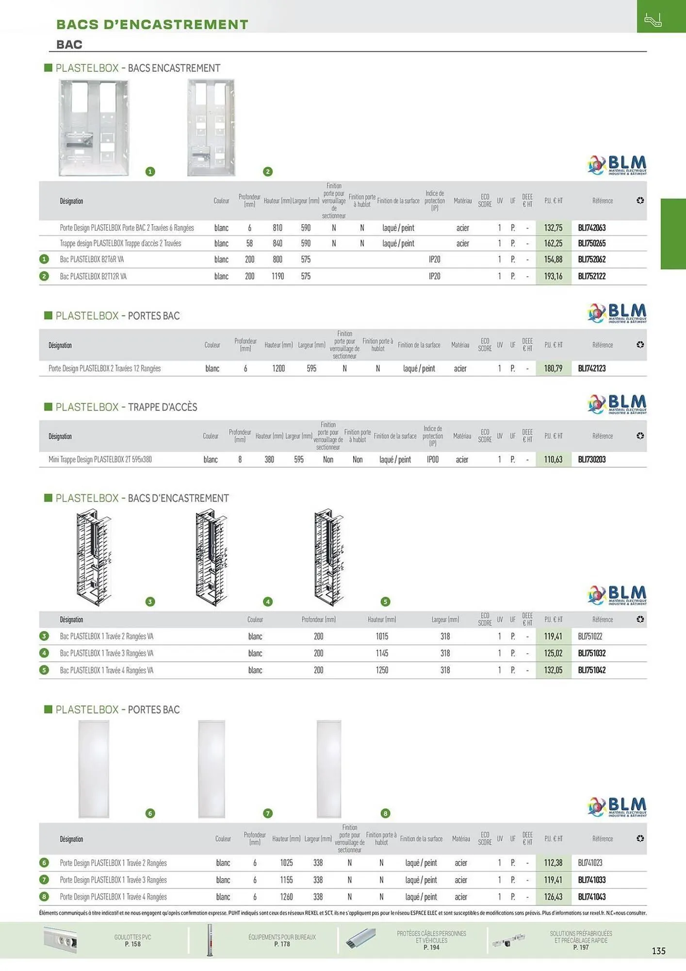 Catalogue Rexel du 31 octobre au 31 décembre 2025 - Catalogue page 43