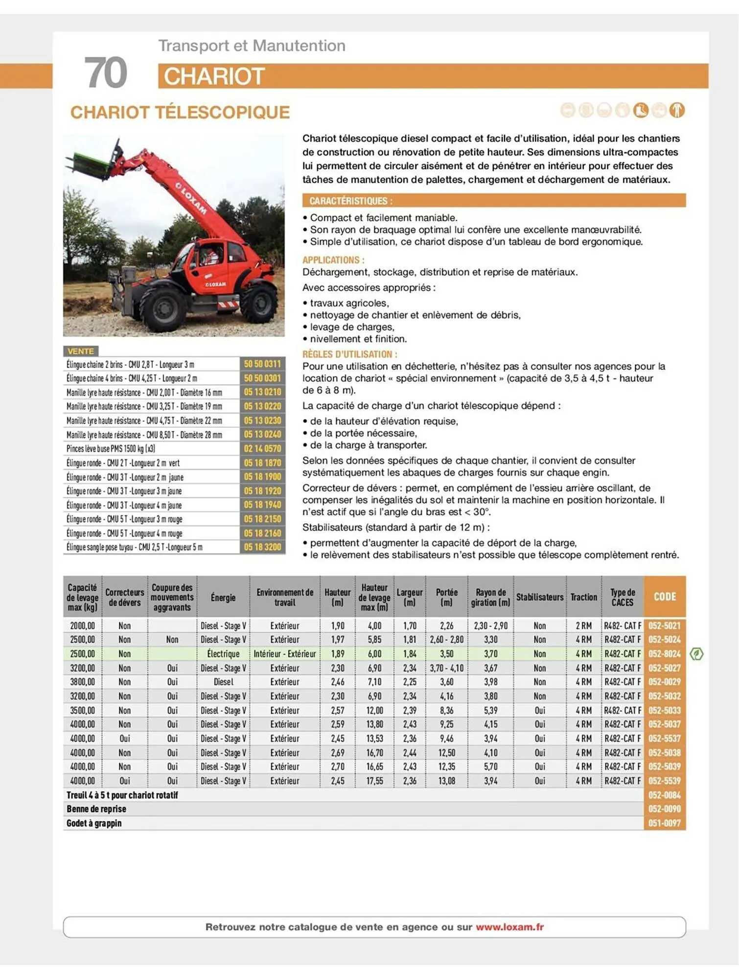 Catalogue Loxam du 19 avril au 31 décembre 2023 - Catalogue page 72