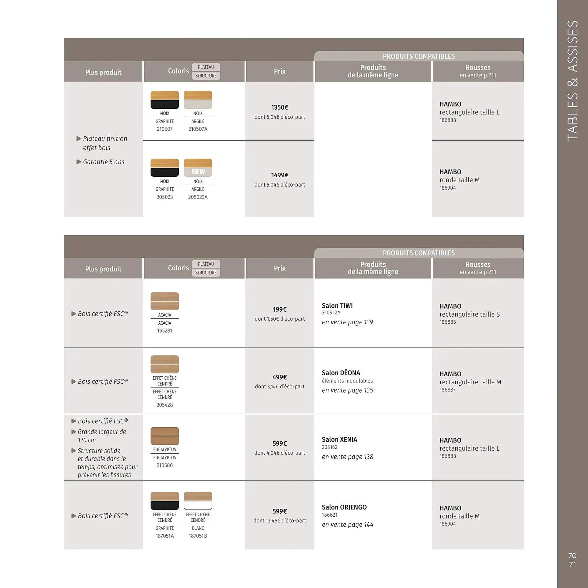 Catalogue Maxi Bazar du 9 février au 31 décembre 2026 - Catalogue page 72