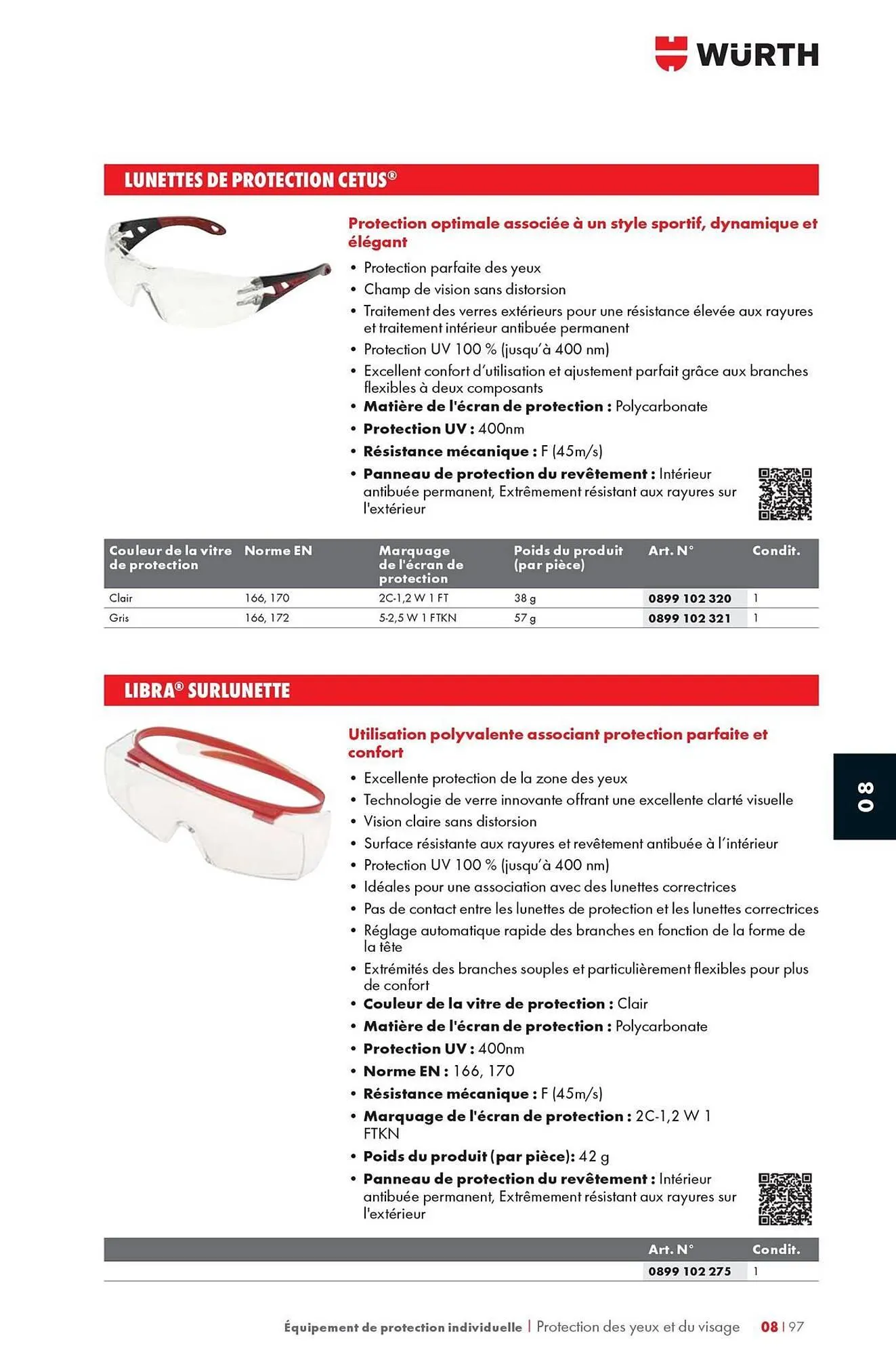 Catalogue Würth du 12 mai au 31 décembre 2025 - Catalogue page 1293