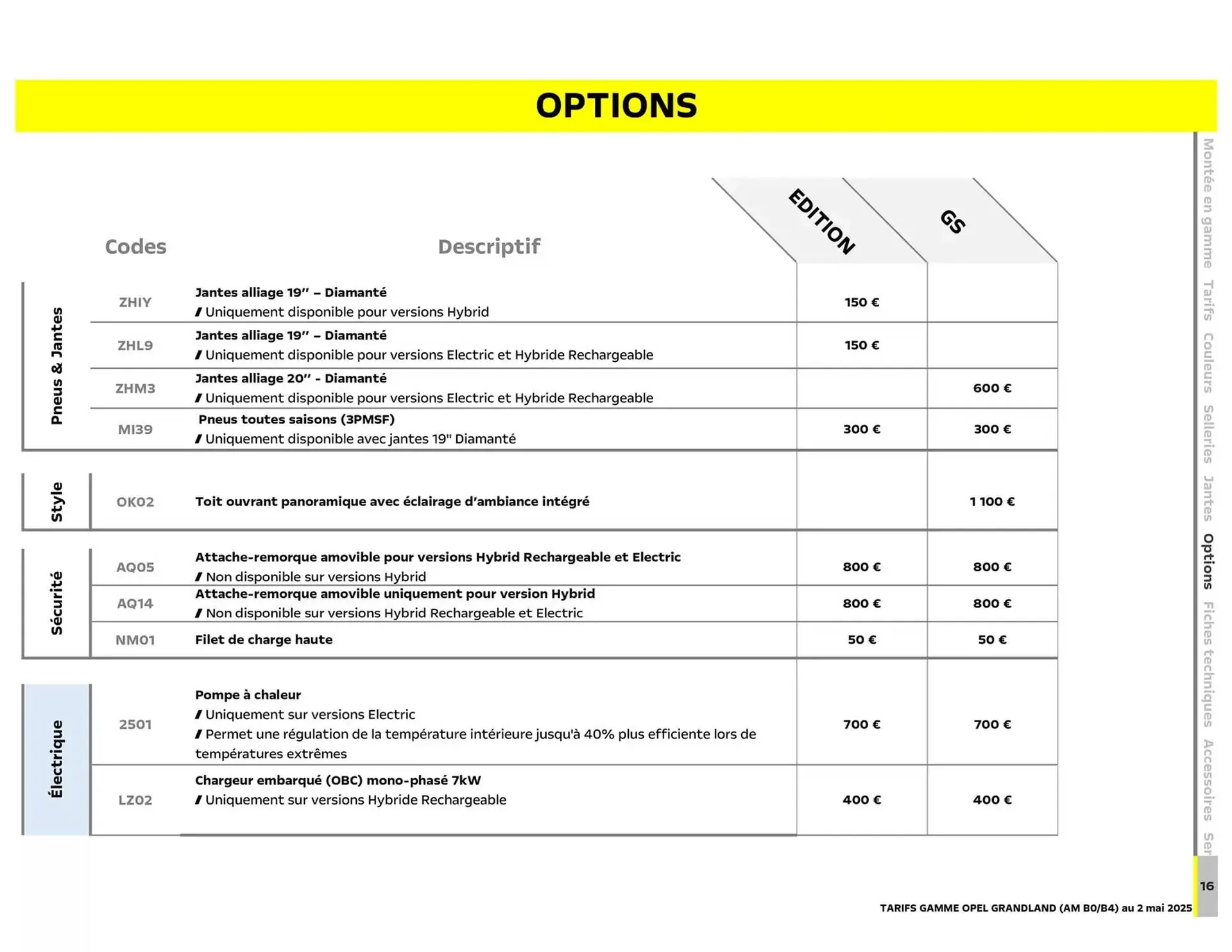 Catalogue Opel du 12 mai au 12 mai 2026 - Catalogue page 13