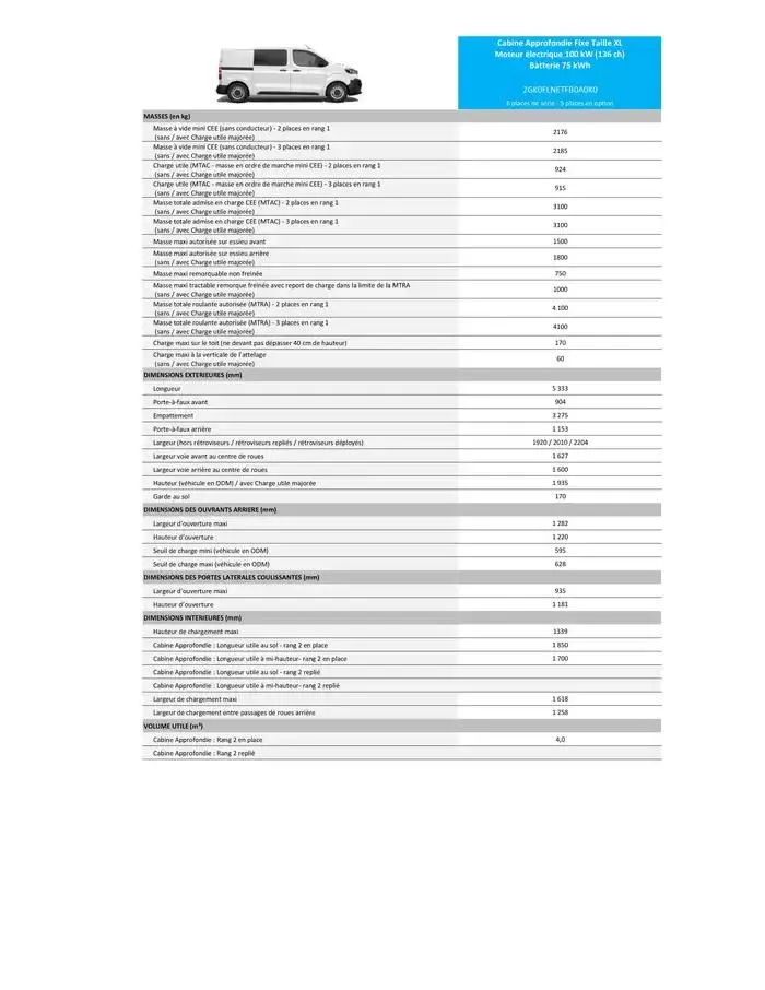 Opel Vivaro du 4 avril au 4 avril 2026 - Catalogue page 57