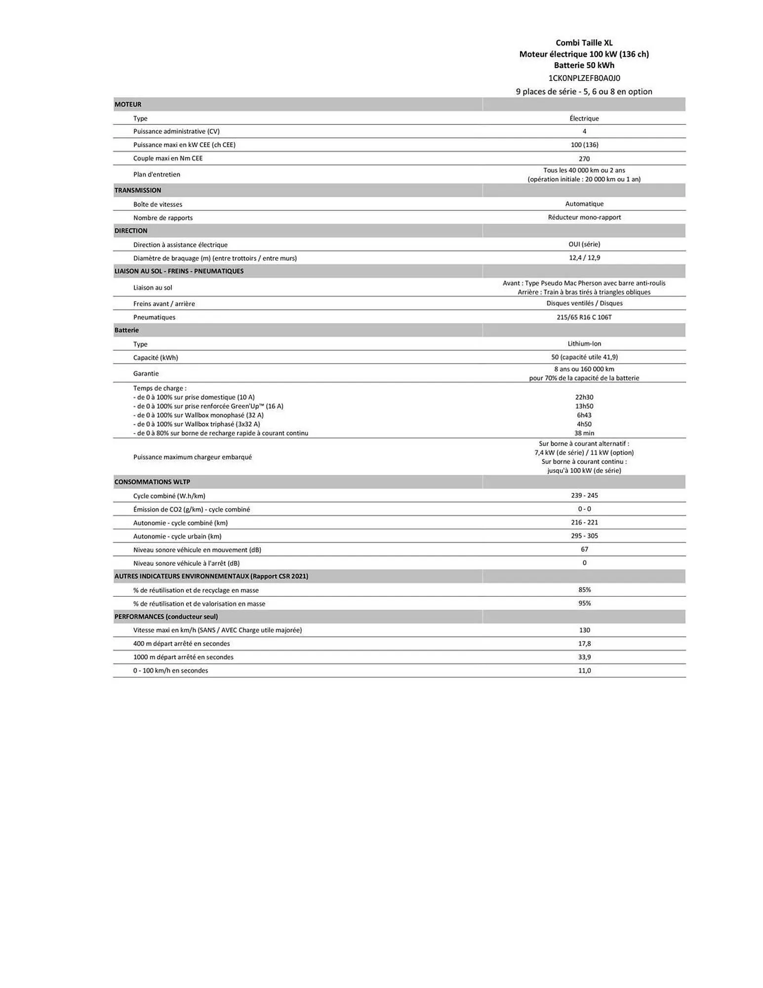 Catalogue Citroën du 24 décembre au 24 décembre 2025 - Catalogue page 18