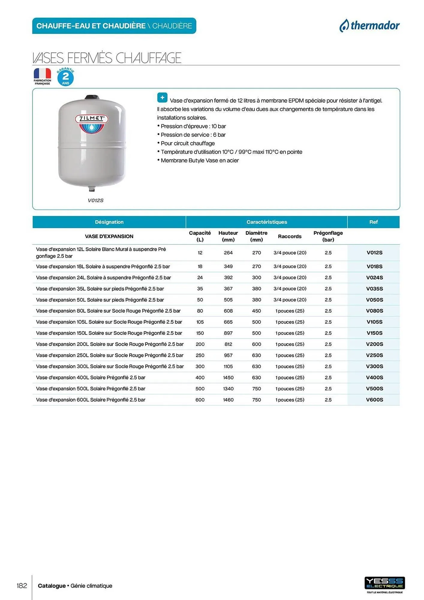 Catalogue Yesss electrique du 14 octobre au 31 décembre 2026 - Catalogue page 184