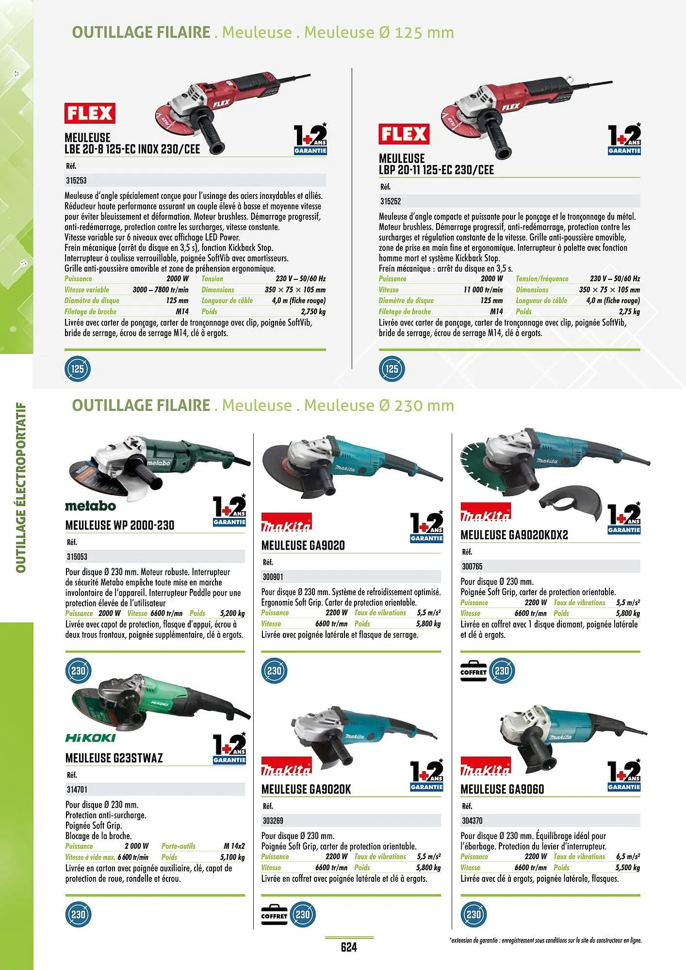 Catalogue Master Pro du 28 janvier au 30 décembre 2028 - Catalogue page 628