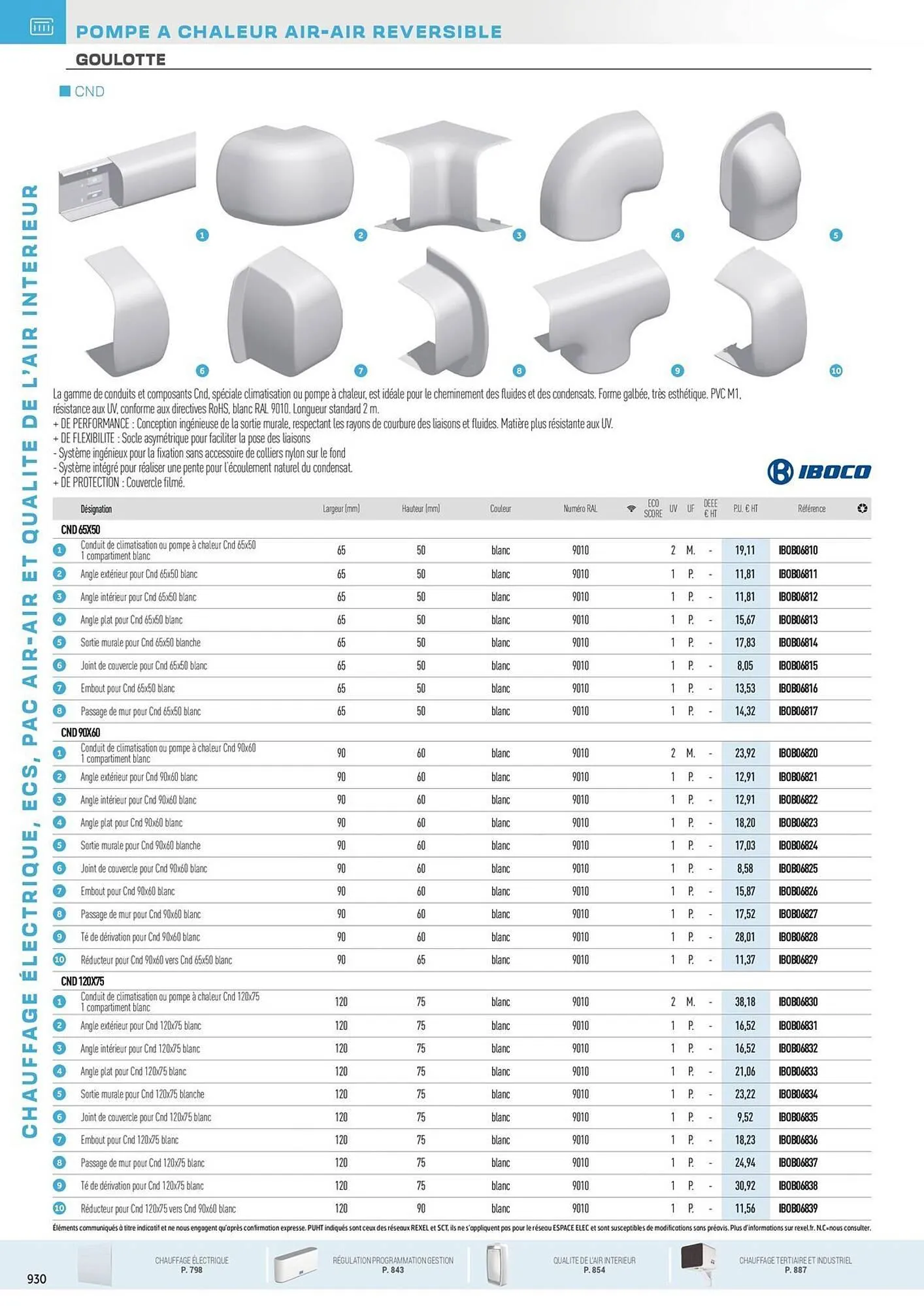 Catalogue Rexel du 31 octobre au 31 décembre 2025 - Catalogue page 136