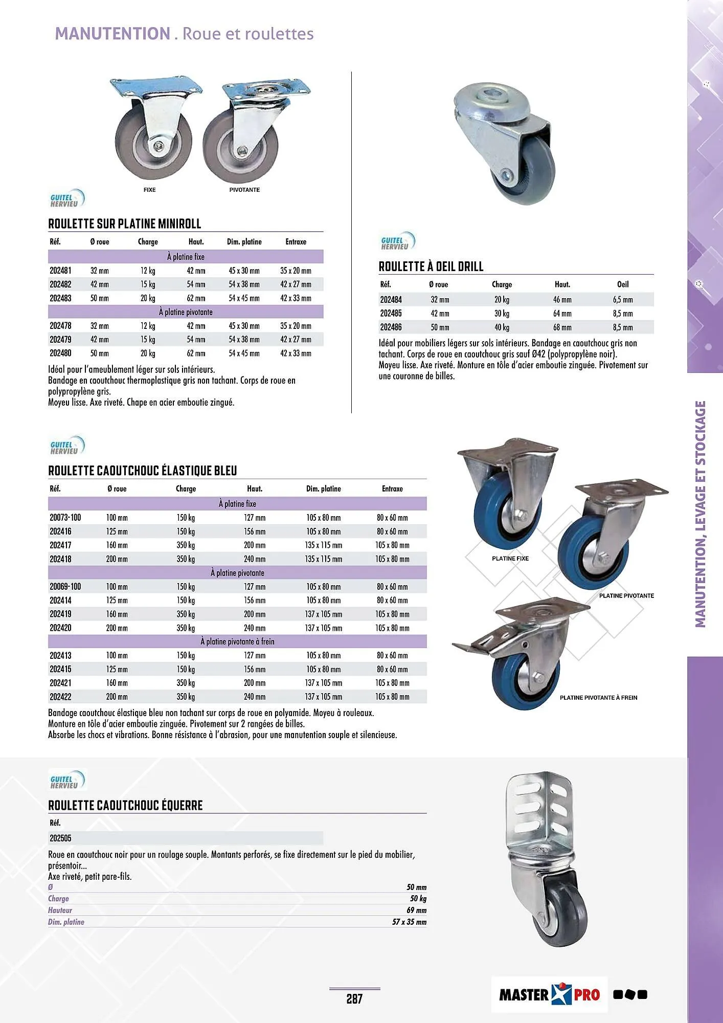 Catalogue Master Pro du 28 janvier au 30 décembre 2028 - Catalogue page 291