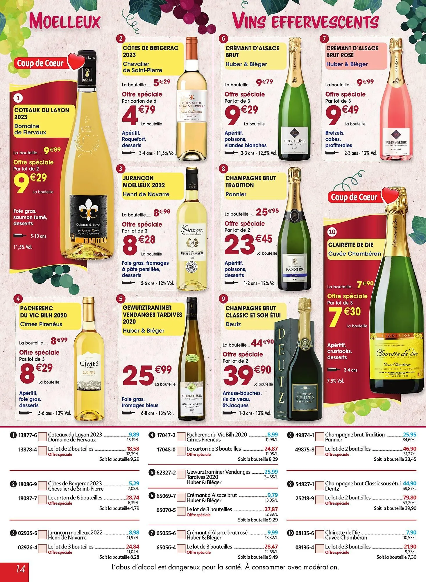 Catalogue Maximo du 30 septembre au 31 octobre 2025 - Catalogue page 14