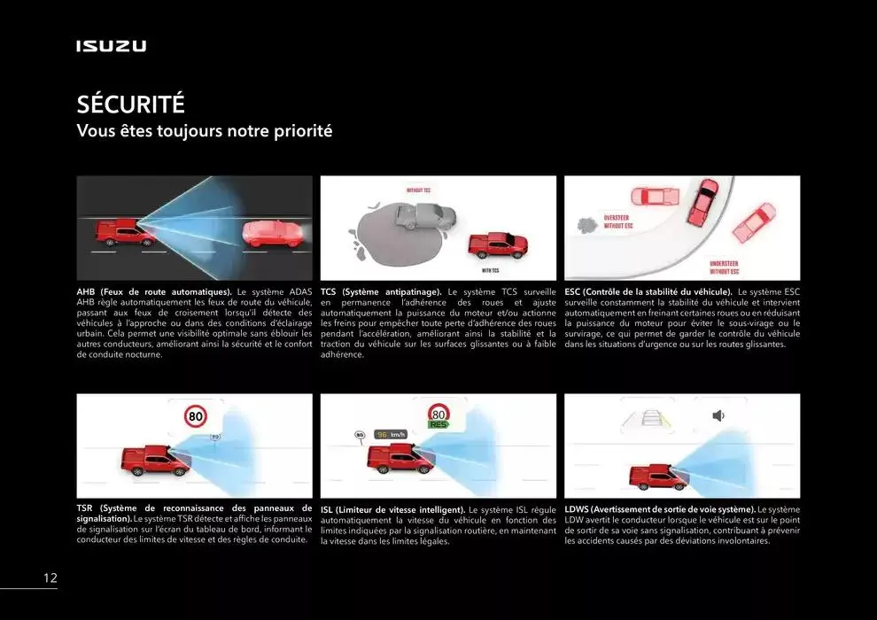 ISUZU SPACE N60B du 15 octobre au 15 octobre 2025 - Catalogue page 14