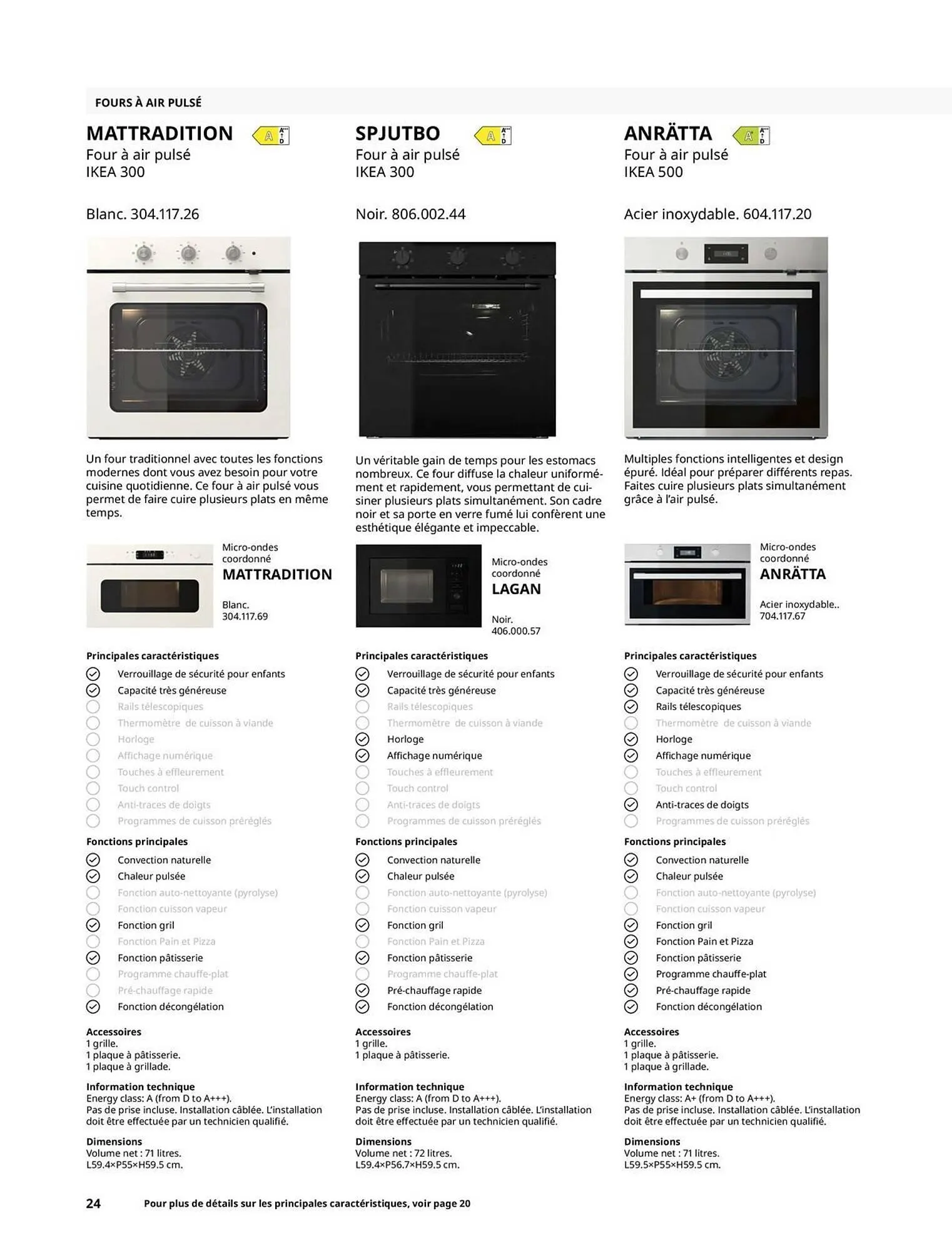 Catalogue IKEA du 6 février au 31 décembre 2026 - Catalogue page 24