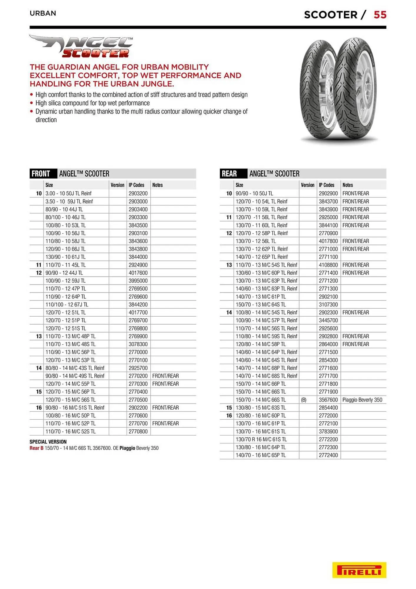 Catalogue Bihr du 10 septembre au 31 décembre 2025 - Catalogue page 55