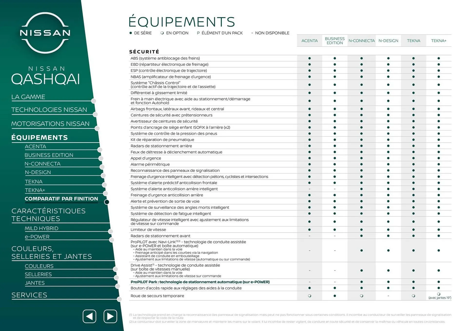 Catalogue Nissan du 27 août au 27 août 2026 - Catalogue page 10