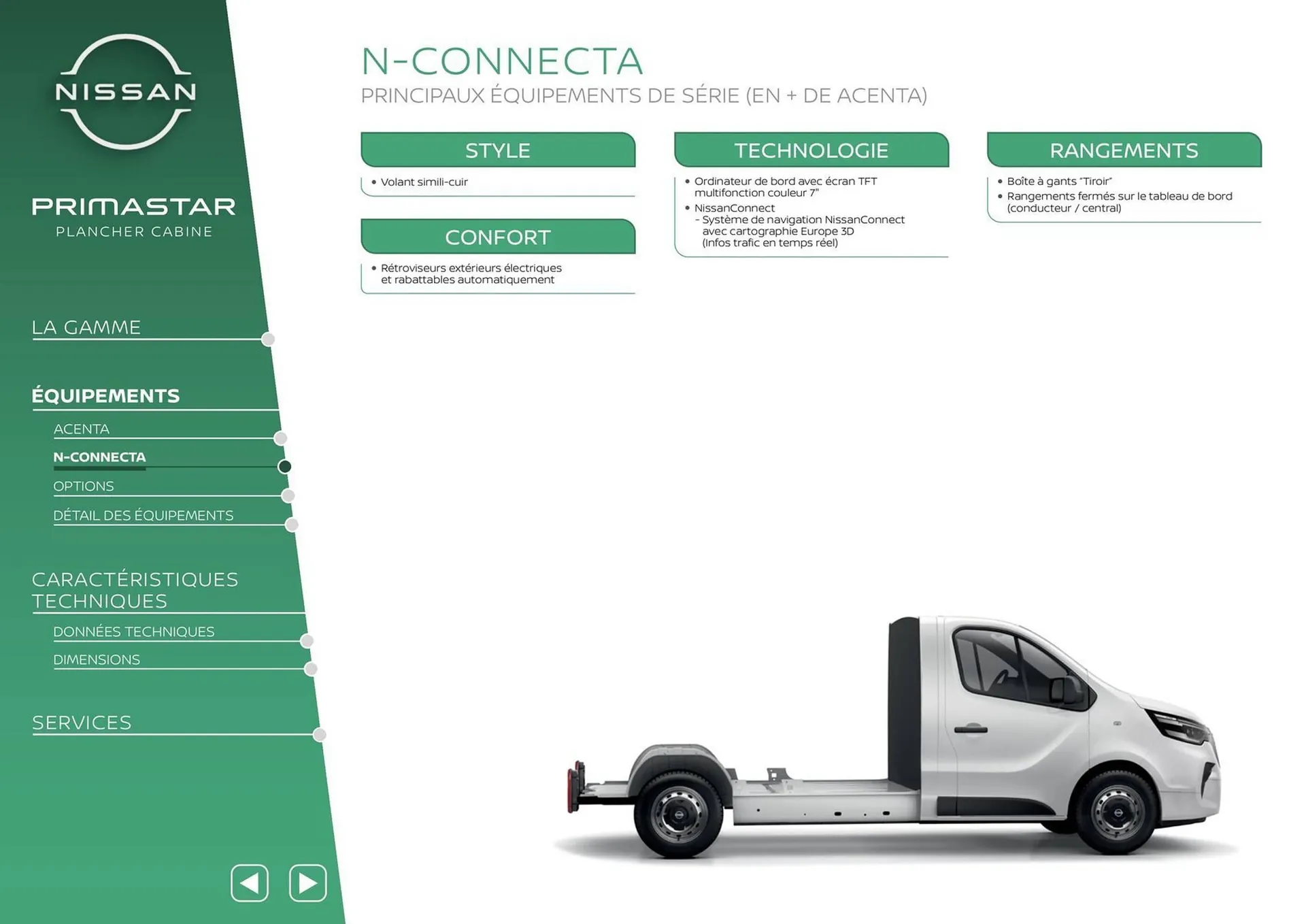 Catalogue Nissan du 12 mars au 12 mars 2026 - Catalogue page 22