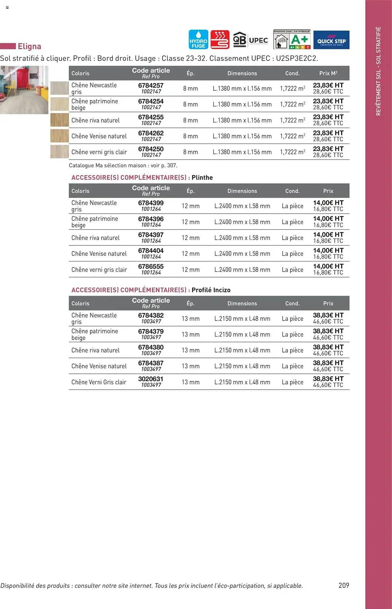 Catalogue Point P du 11 juillet au 31 décembre 2025 - Catalogue page 209