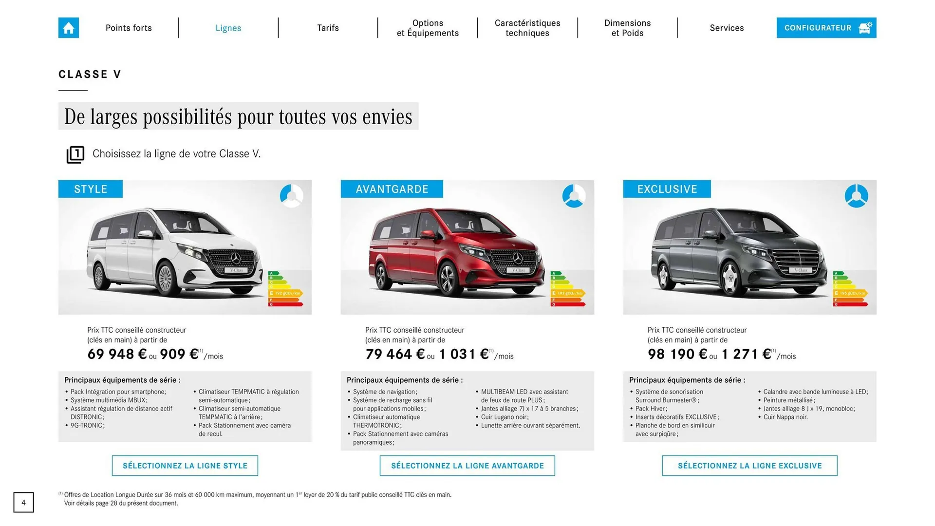 Catalogue Mercedes-Benz du 3 septembre au 3 septembre 2026 - Catalogue page 4