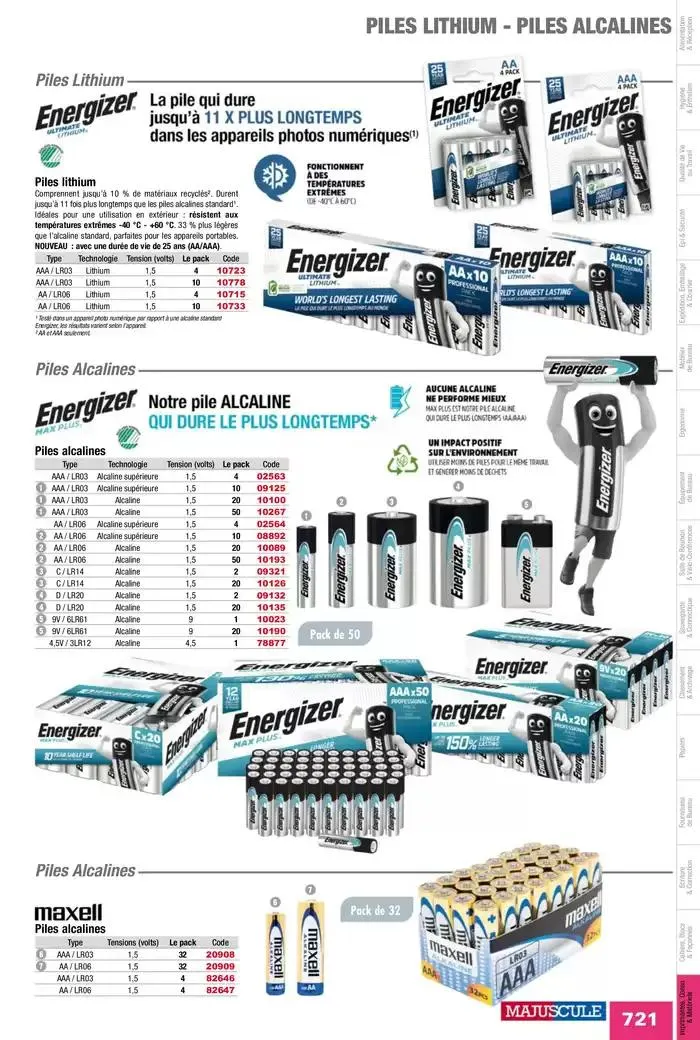 Catalogue Entreprises 2025 du 13 janvier au 31 décembre 2025 - Catalogue page 723