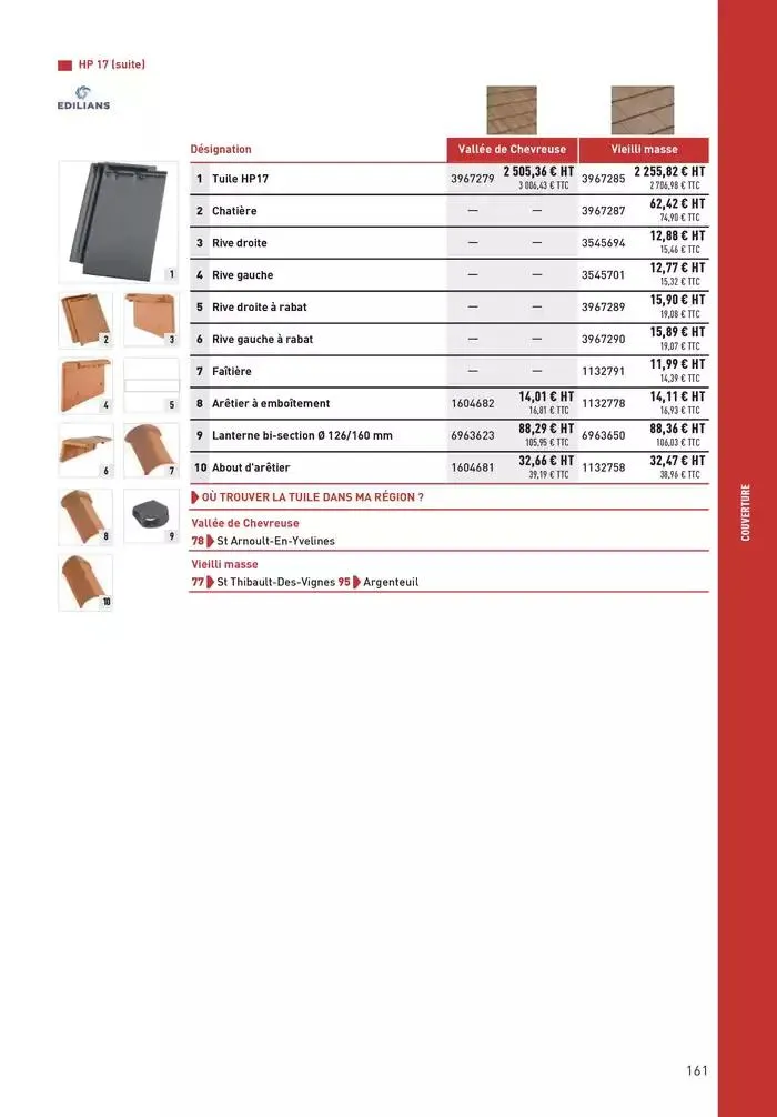 Matériaux 2025 du 1 janvier au 31 décembre 2025 - Catalogue page 161