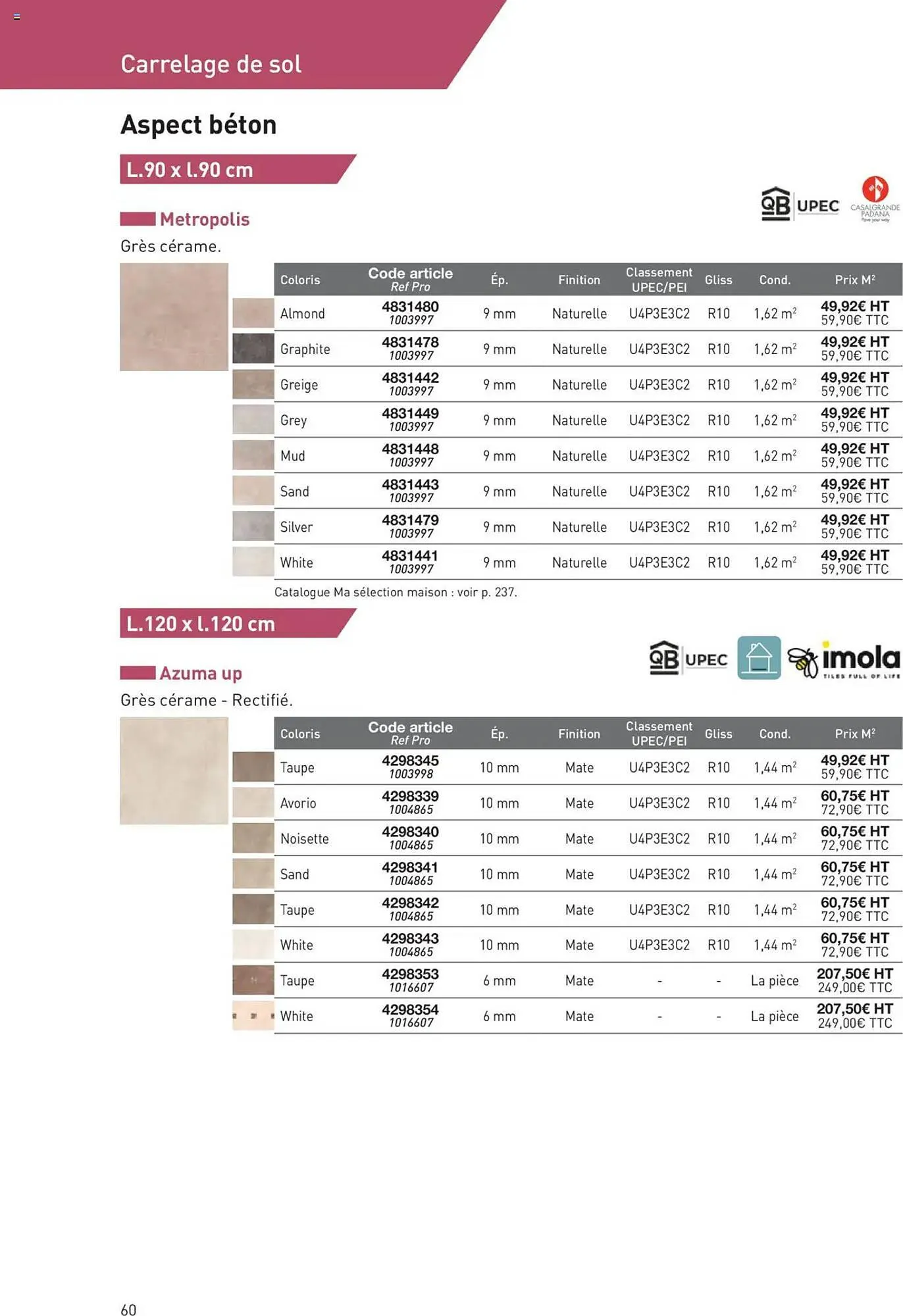 Catalogue Point P du 11 juillet au 31 décembre 2025 - Catalogue page 60