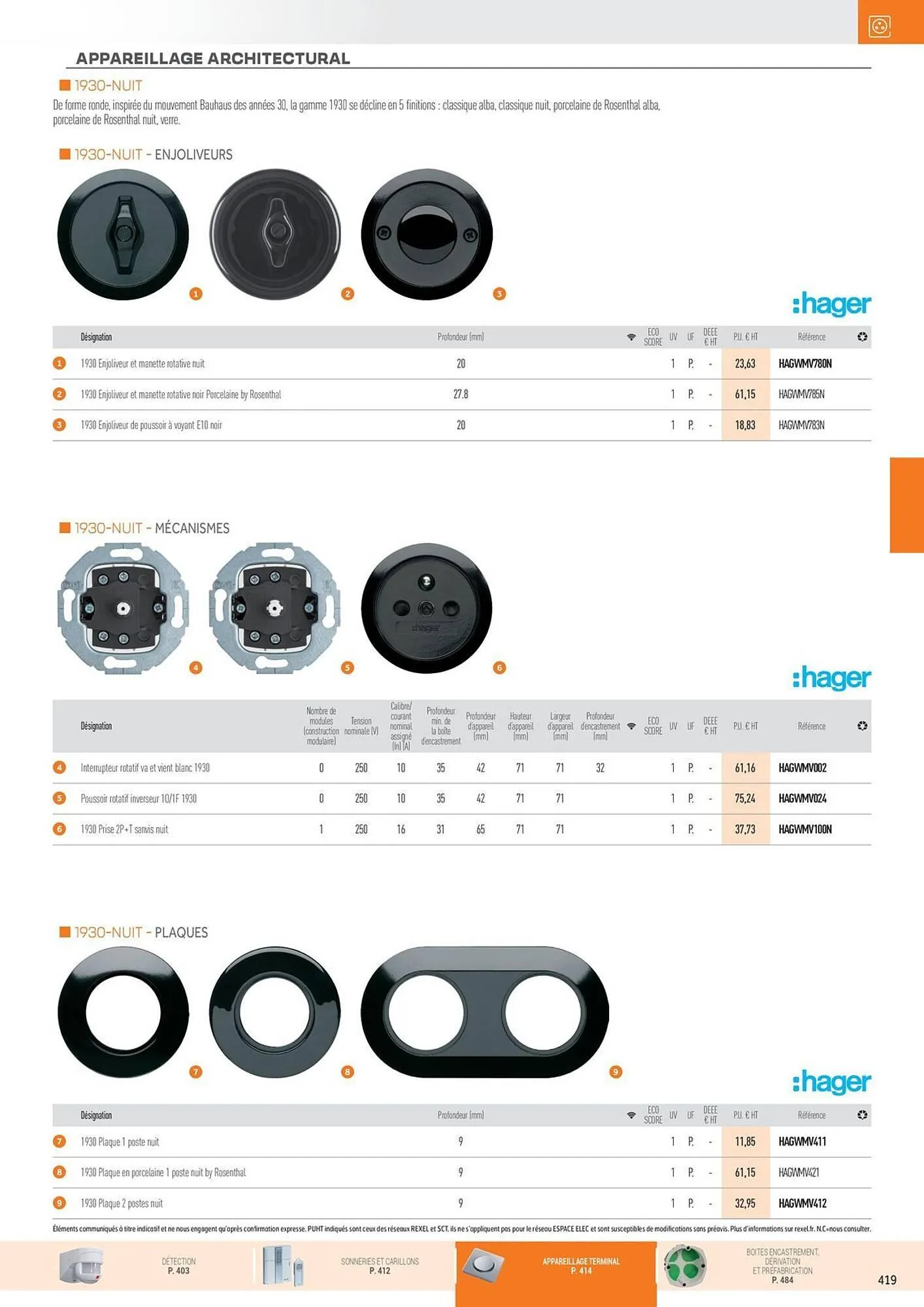 Catalogue Rexel du 31 octobre au 31 décembre 2025 - Catalogue page 53