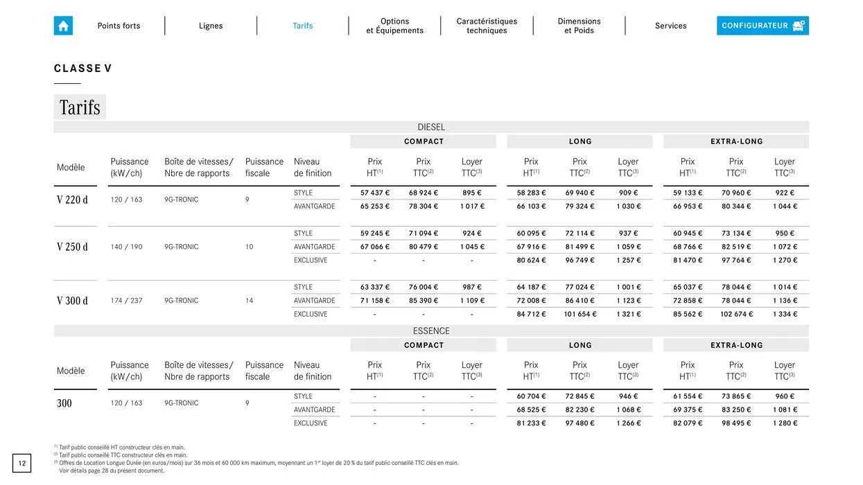 Classe V du 9 septembre au 31 août 2025 - Catalogue page 12