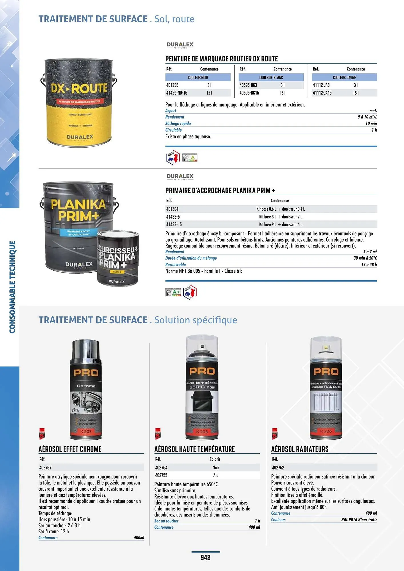 Catalogue Master Pro du 28 janvier au 30 décembre 2028 - Catalogue page 946