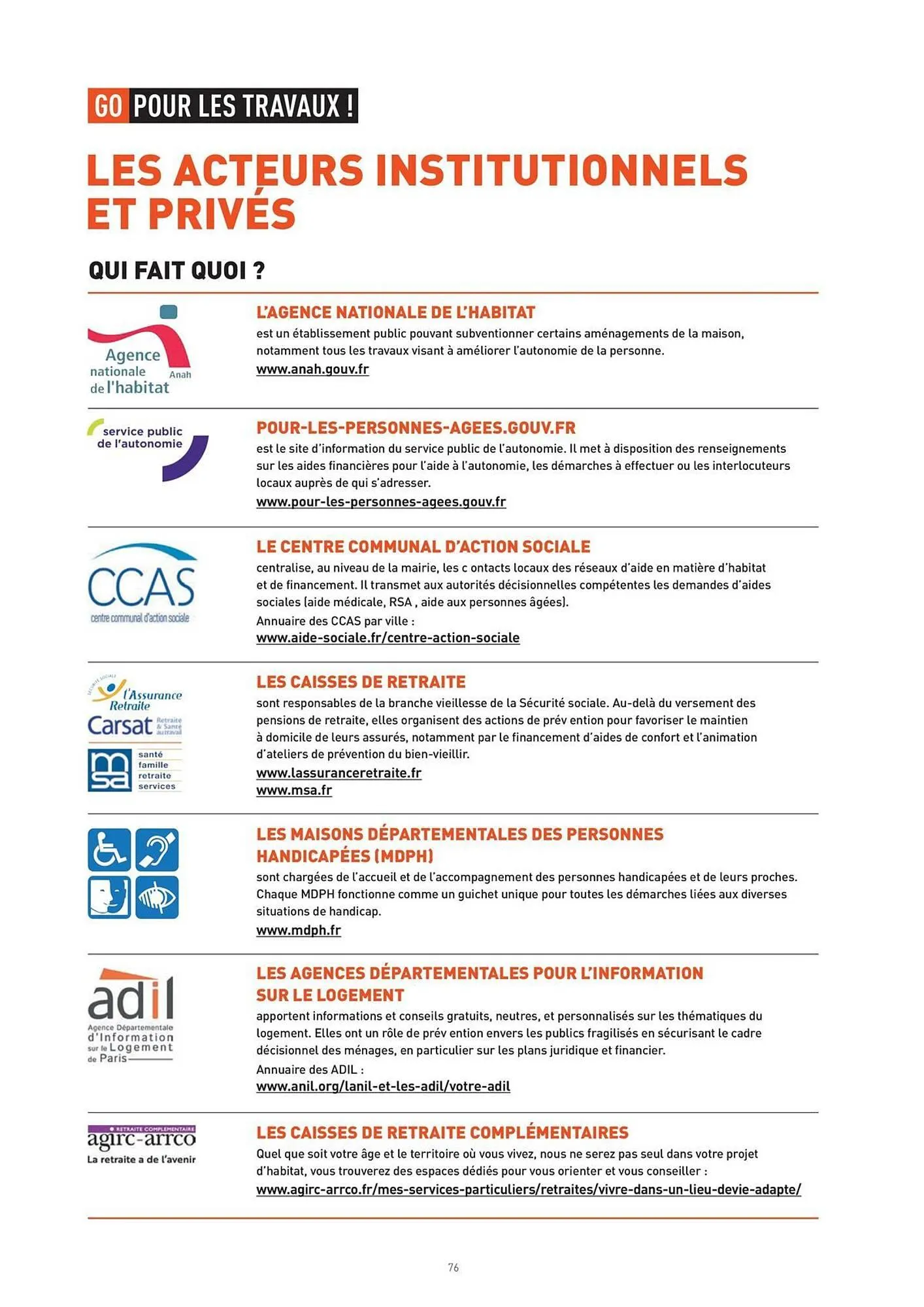 Catalogue Point P du 12 mars au 31 décembre 2026 - Catalogue page 76