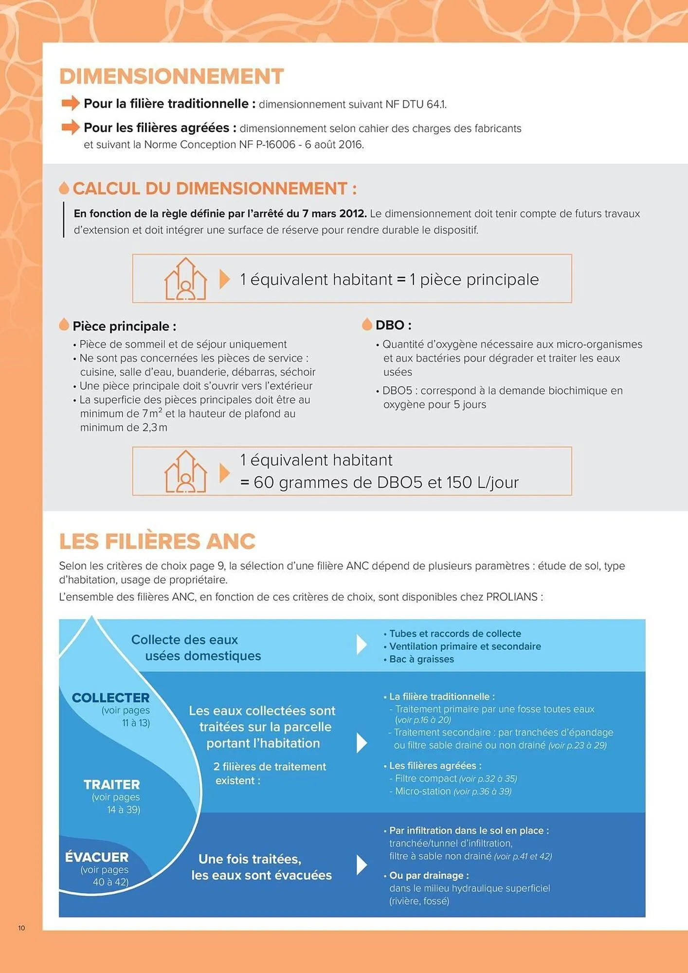 Catalogue Prolians du 4 mars au 31 décembre 2025 - Catalogue page 10