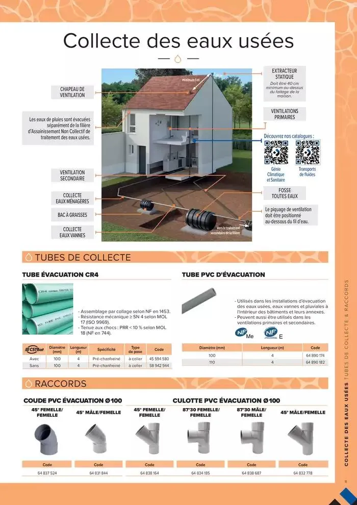 ASSAINISSEMENT NON COLLECTIF ET GESTION DES EAUX PLUVIALES du 4 mars au 31 décembre 2025 - Catalogue page 11
